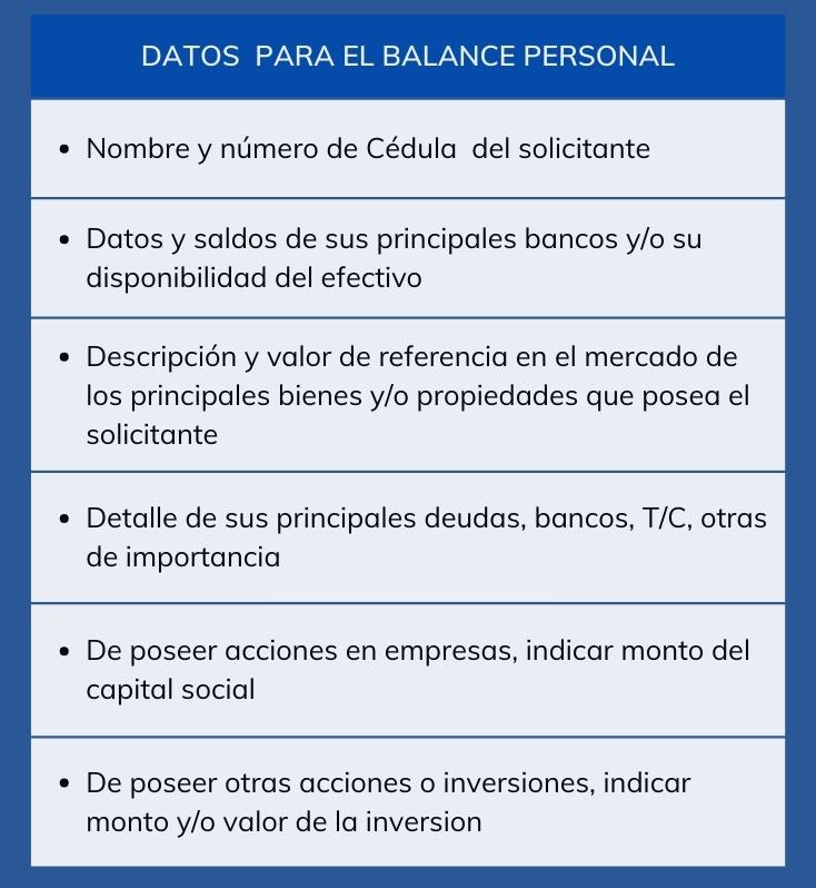 DATOS PARA BALANCE DEGRADADO