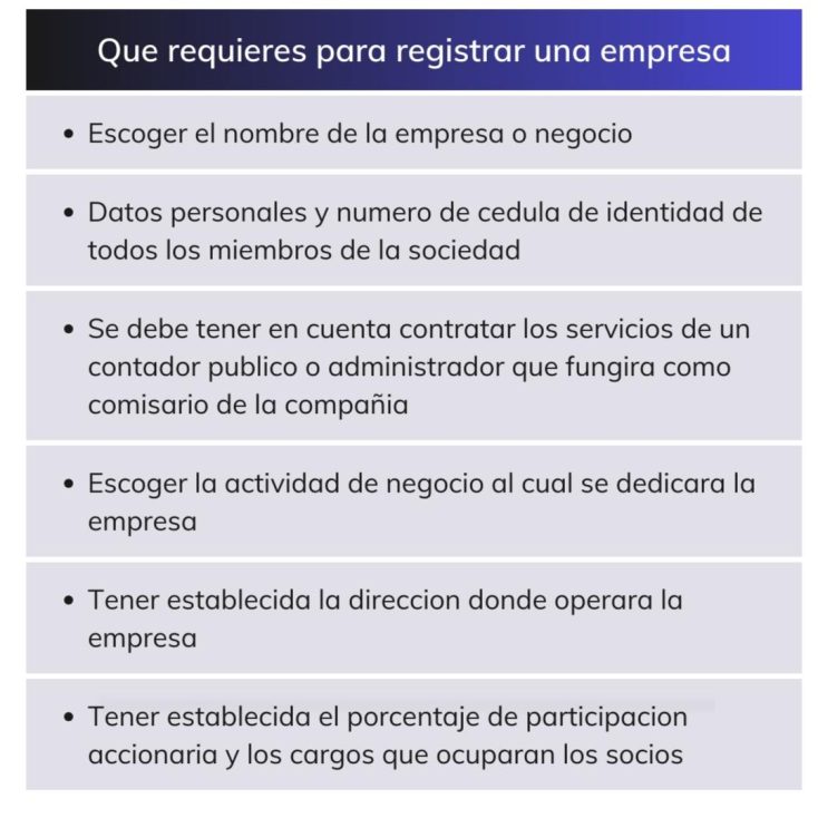 Requisitos para registro de empresas